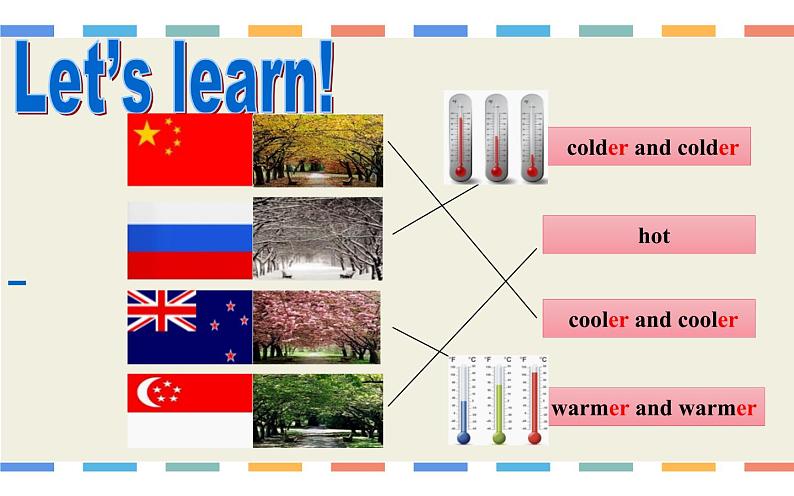 六年级上册英语课件-Unit 6 There are four seasons in a year. Lesson 2 Joyful Seasons 人教精通版06