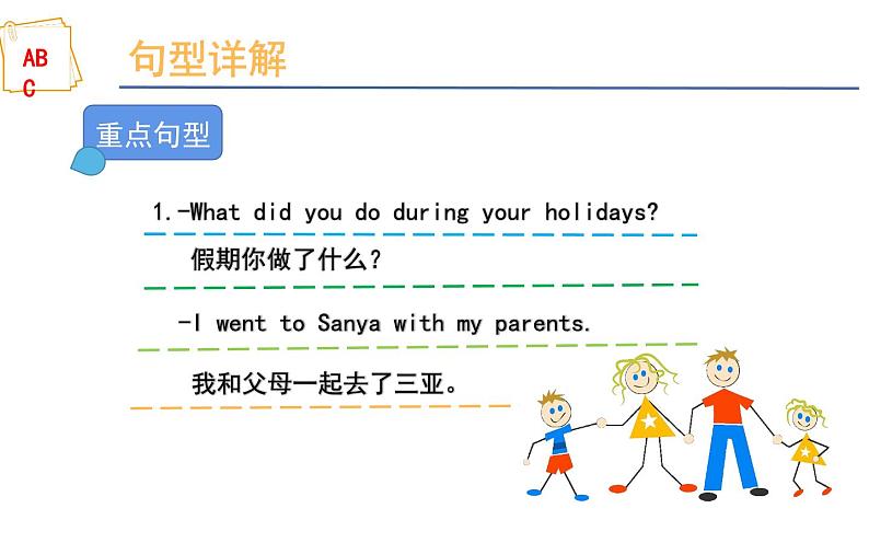 六年级下册英语课件-Unit 1  I went to Sanya for my holidays. Lesson 1   人教精通版07