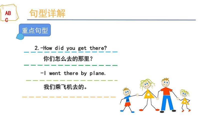 六年级下册英语课件-Unit 1  I went to Sanya for my holidays. Lesson 1   人教精通版08