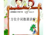 六年級下冊英語課件-Unit 2 There is a park near my home  Lesson 8   人教精通版
