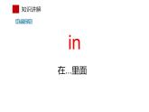 六年級下冊英語課件-Unit 2 There is a park near my home  Lesson 8   人教精通版