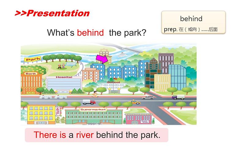 六年级下册英语课件-Unit 2 There is a park near my home 人教精通版06