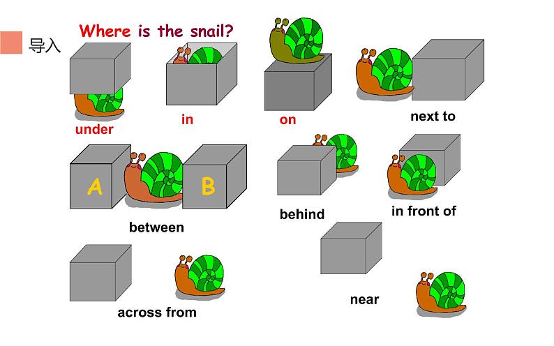 六年级下册英语课件-Unit 2 There is a park near my home  Lesson 9 人教精通版03