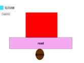 六年級(jí)下冊(cè)英語(yǔ)課件-Unit 2 There is a park near my home  Lesson 9 人教精通版