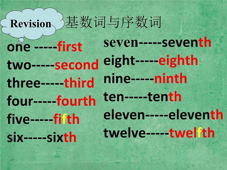 六年级下册英语课件-Unit 4 General Revision 1 Task9-12 人教精通版04