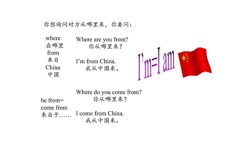 五年级上册英语课件-Unit1 We have new  friends.  Lesson1 人教精通版05