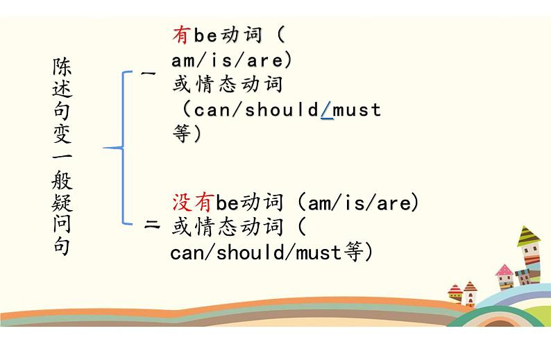 五年级上册英语课件-Unit 5  Is this your schoolbag？ 人教精通版.04