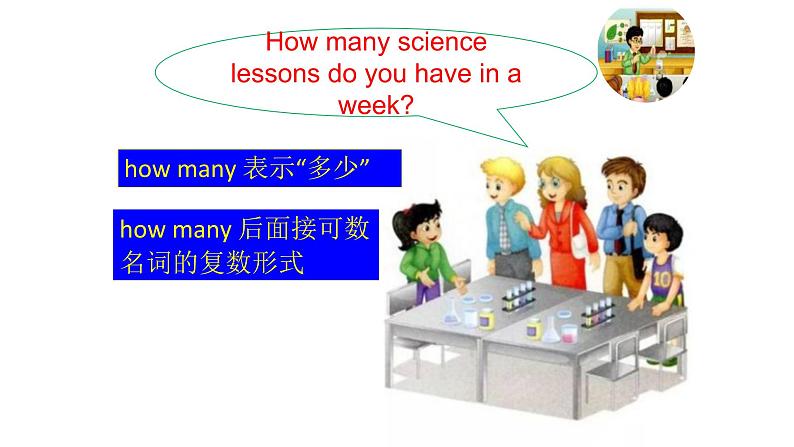 五年级下册英语课件-Unit 1 Welcome to our school! Lesson 3 人教精通版03