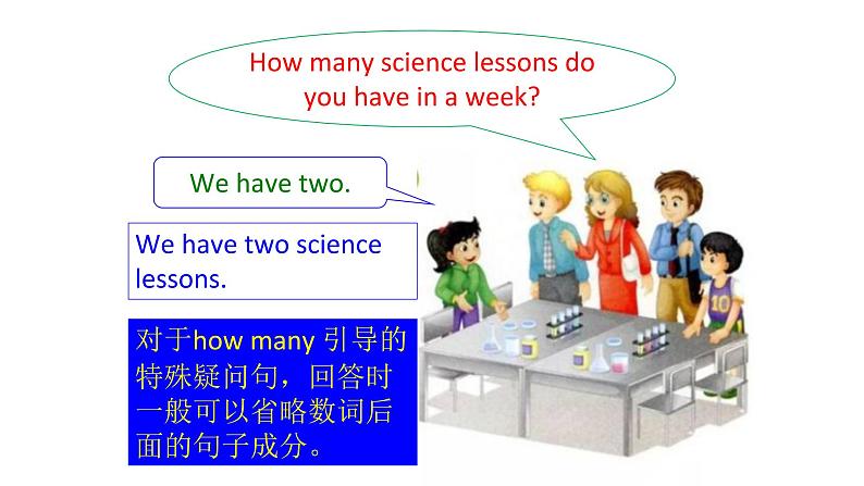 五年级下册英语课件-Unit 1 Welcome to our school! Lesson 3 人教精通版04