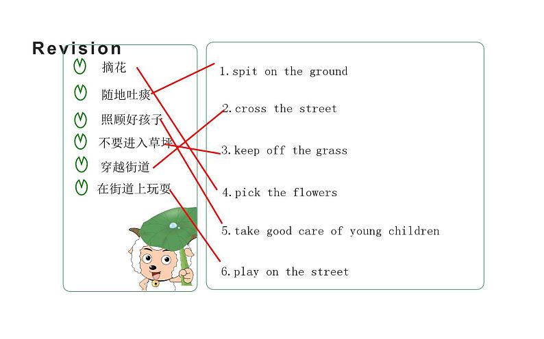 五年级下册英语课件-Unit 3 we should obey the rules. Lesson 18   人教精通版03