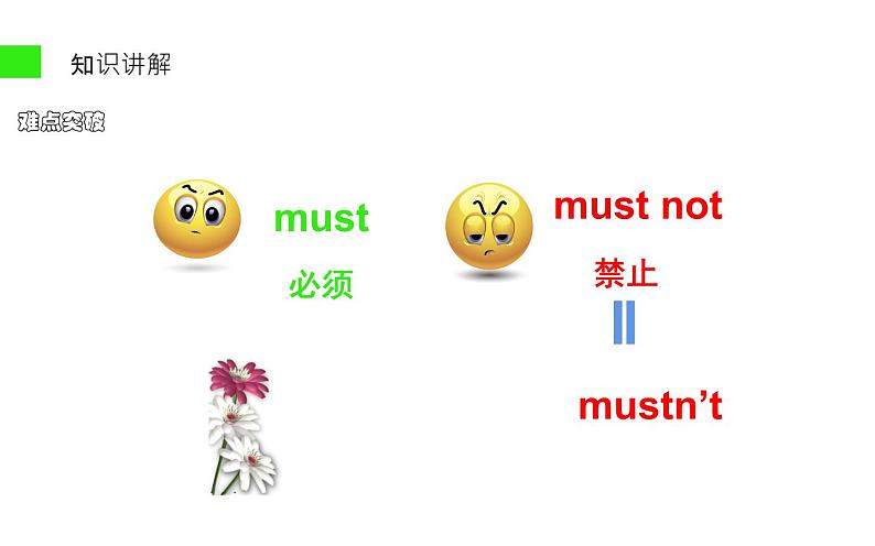 五年级下册英语课件-Unit 3 we should obey the rules. Lesson 18 人教精通版05