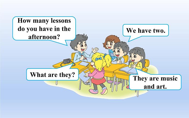 四年级下册英语课件-Unit 3 What subject do like best？Lesson 14 人教精通版.06