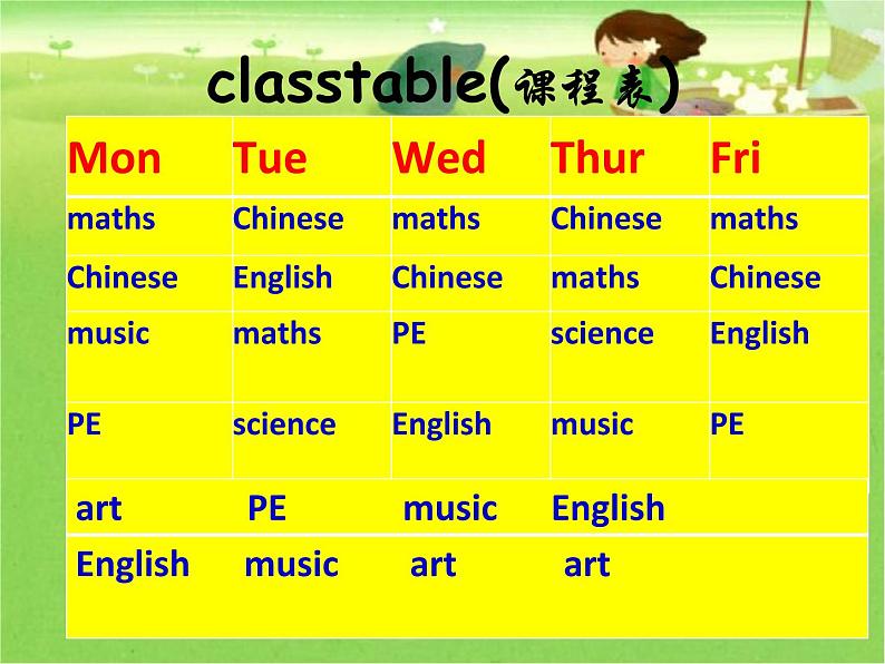 四年级下册英语课件-Unit 3 What subject do like best？Lesson 14  人教精通版.08