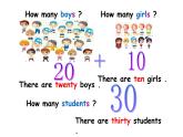 四年級下冊英語課件-Unit 2 There are forty students in our class.  Lesson 8  人教精通版.