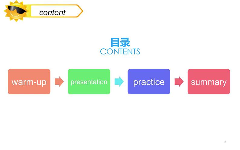 四年级下册英语课件-Unit 2 There are forty students in our class.  Lesson 8 人教精通版.第2页