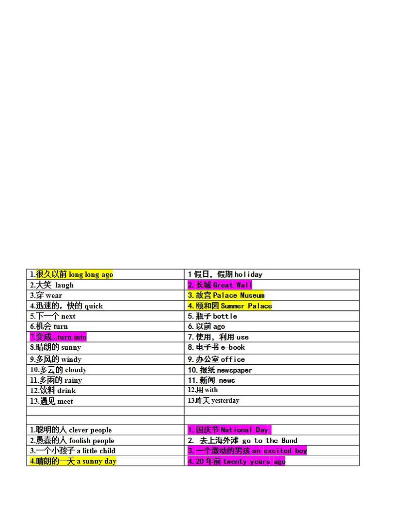 译林版六上英语期末1-8短语 试卷01
