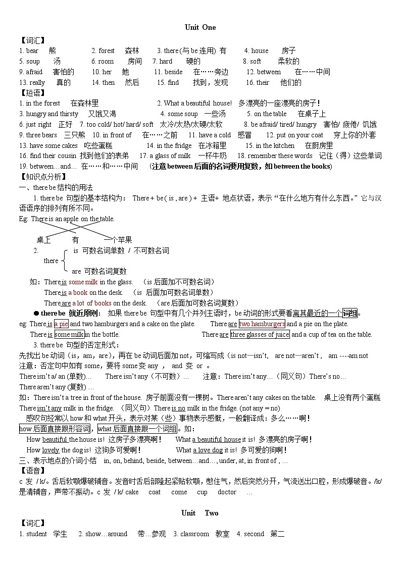 译林版五上英语 Unit 1-8单元重点 One 试卷01
