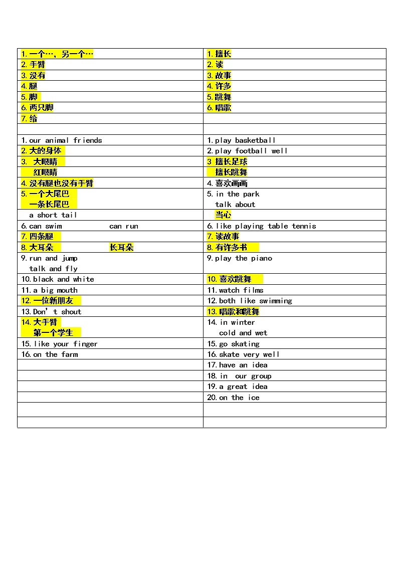 译林版五上英语3-4默写过关 试卷01