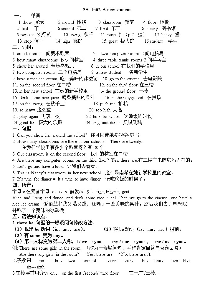 译林版五上英语5A U2 背默重点 试卷01