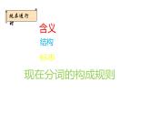 五年级下册英语课件-Unit 5 I’m cleaning the room.  Lesson 25 人教精通版.