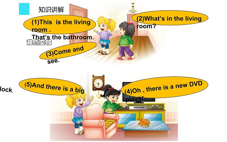 四年级下册英语课件-Unit1  Welcome to my new home !  Lesson 5  人教精通版.05