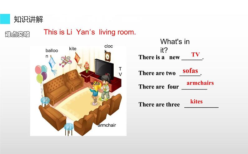 Unit1  Welcome to my new home !  Lesson 2课件05