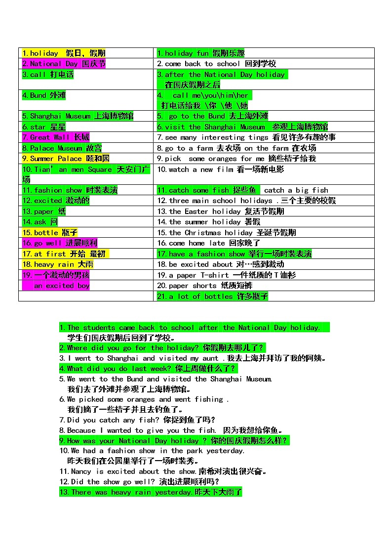 译林版六上英语6A第三单元短语 试卷01