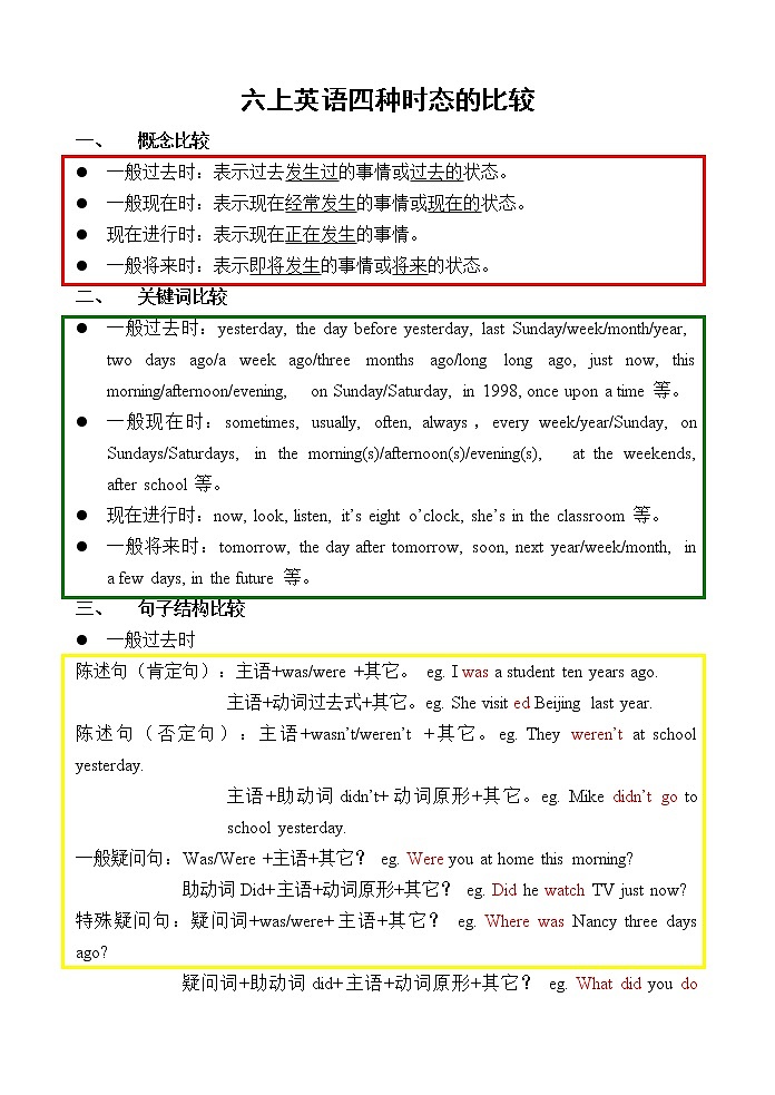 译林版六上英语四种时态比较（增加例句） 试卷01