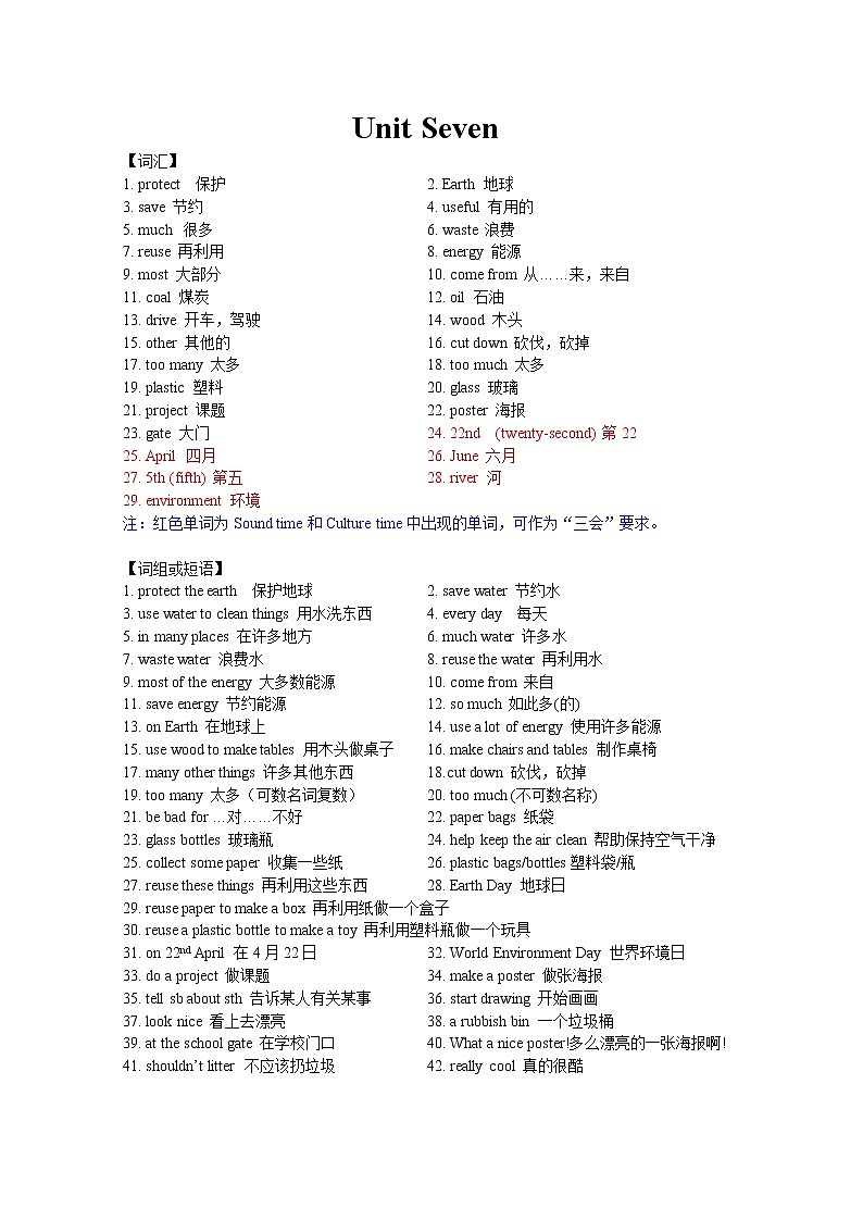 译林版六上英语6A Unit7单词、词组、句型、语法和单元检测卷01