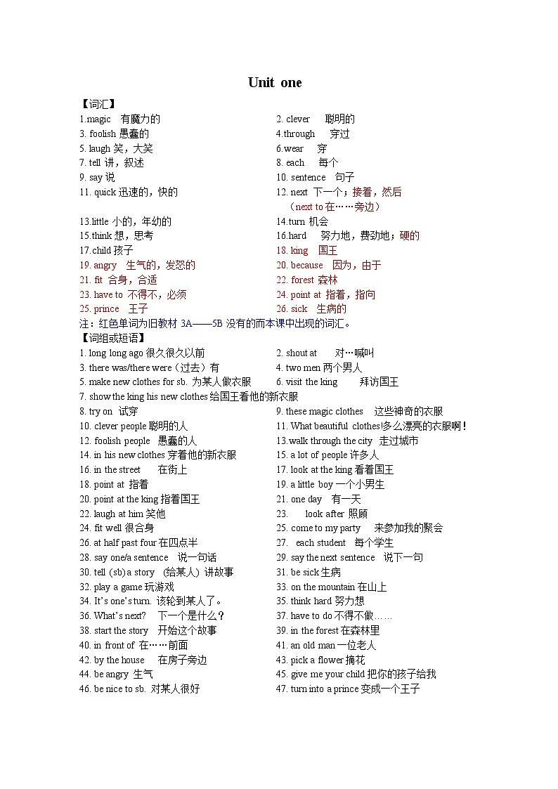 译林版六上英语6A Unit1单词、词组、句型、语法和单元检测卷01