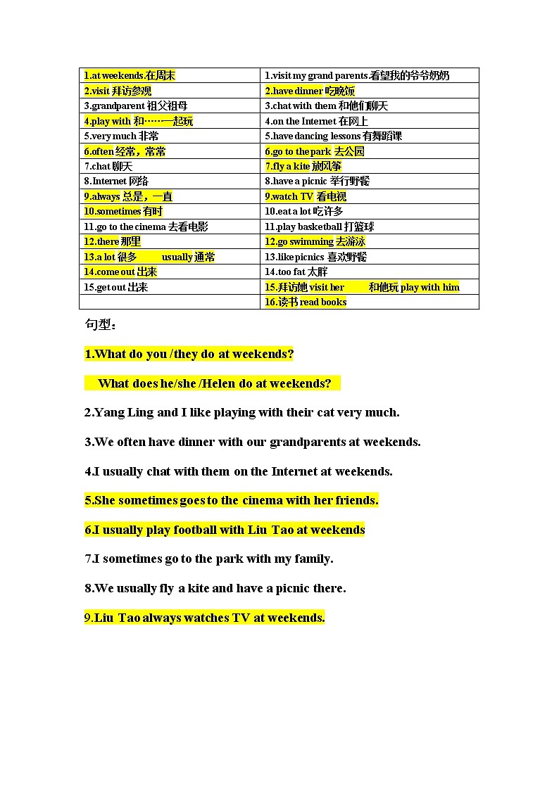 译林版五上英语第七单元短语 试卷01