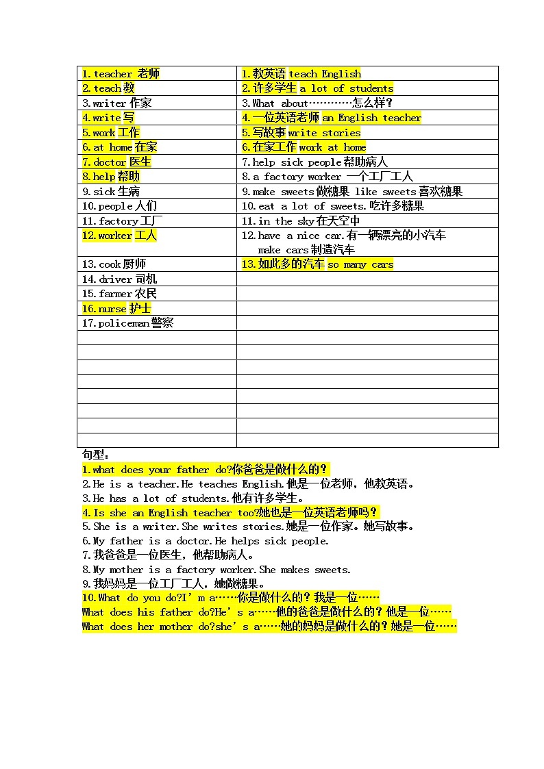 译林版五上英语第五单元短语 试卷01