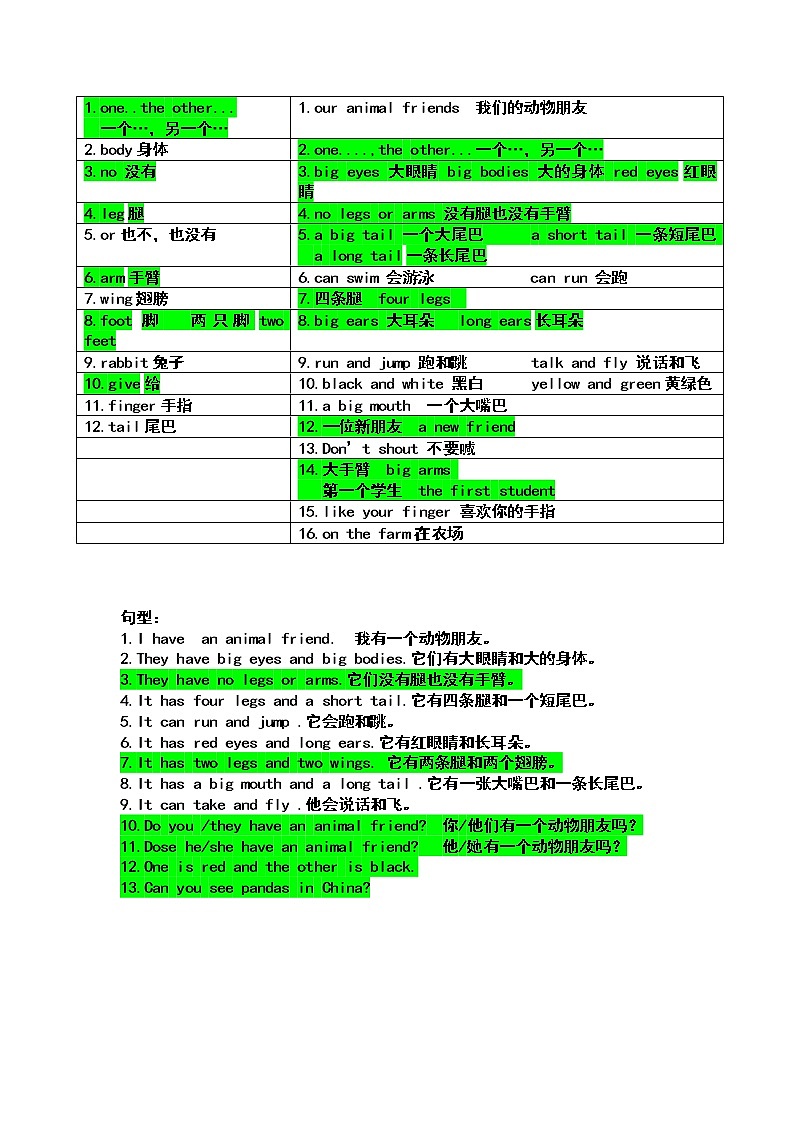 译林版五上英语第三单元短语 试卷01