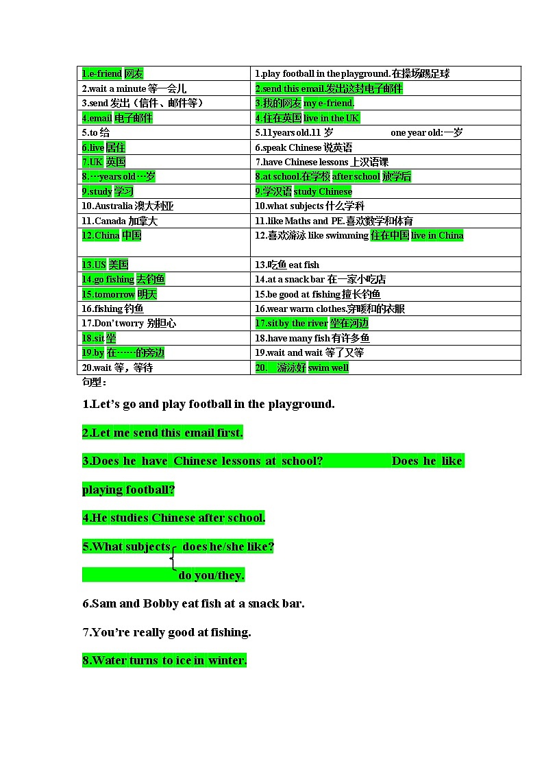 译林版五上英语第六单元短语 试卷01