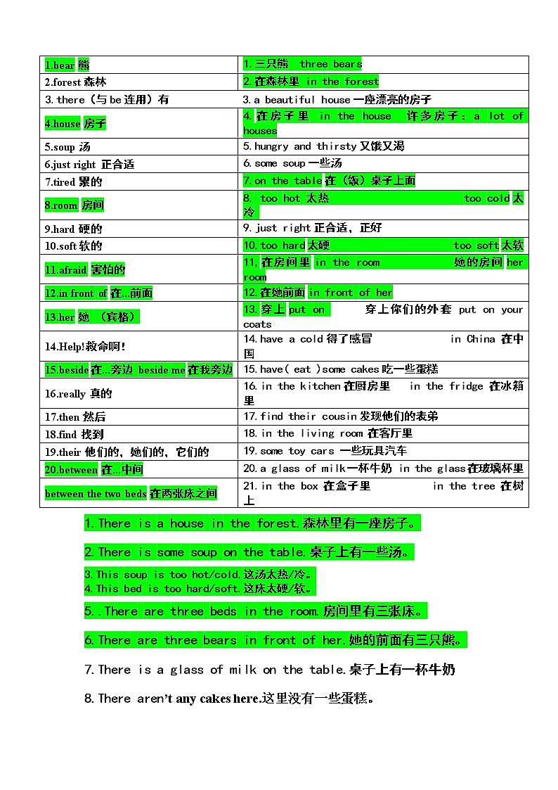 译林版五上英语第一单元短语 试卷01