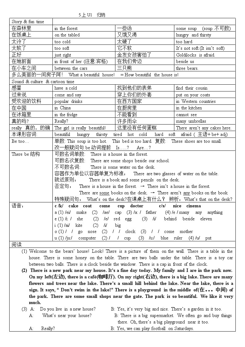 译林版五上英语5AU1归纳第1页