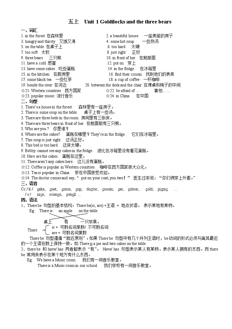译林版五上英语unit1单元知识  凤仙版(1) 试卷01