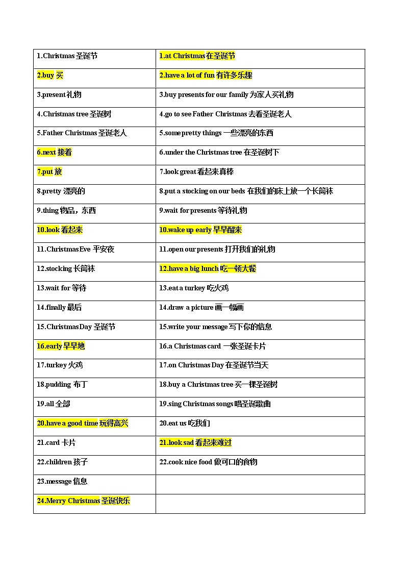 译林版五上英语第八单元短语 试卷01