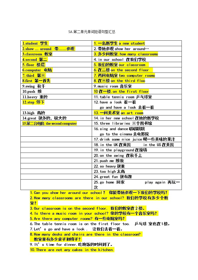 译林版五上英语第二单元短语 试卷01