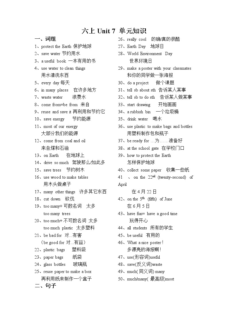 译林版六上 Unit7 单元知识 试卷01