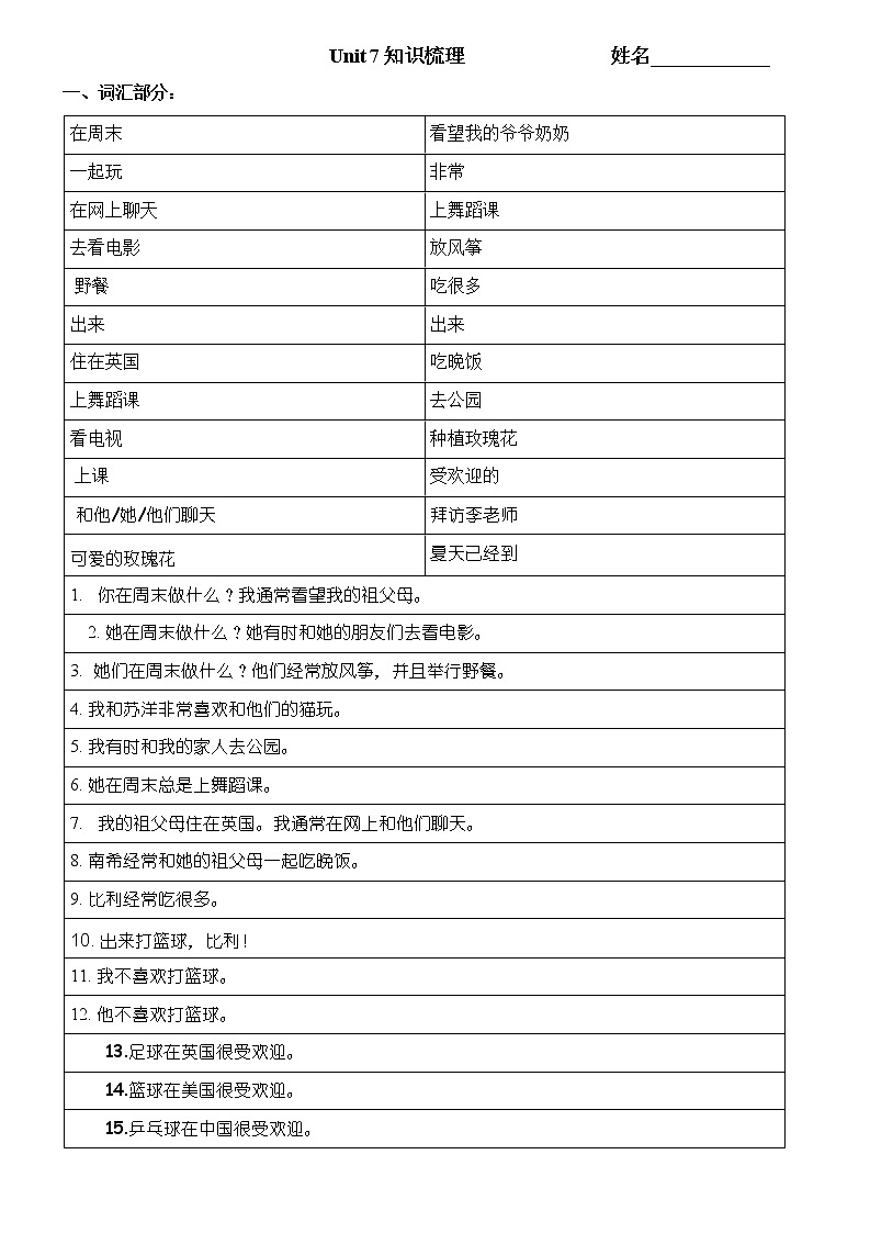 译林版五上英语5上Unit7知识点默写单01