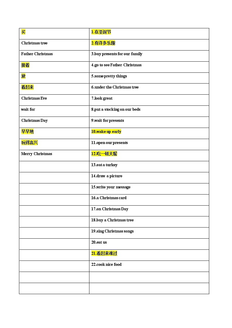 译林版五上英语8默写过关 试卷01