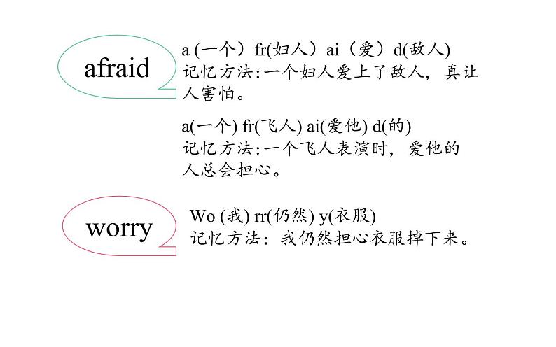 五年级下册英语课件-Unit 4 What’s wrong with you？ Lesson 19 人教精通版.05