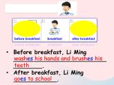 【精品】冀教版 六年級英語下冊Unit2GoodHealthtoYouLesson8AlwaysBrushYourTeeth課件2