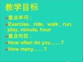 【精品】冀教版 六年级英语下册Unit2GoodHealthtoYouLesson10Exercise课件