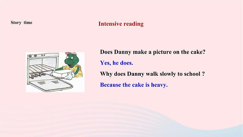 【精品】冀教版 六年级英语下册Unit4LiMingComesHomeLesson24Danny'sSurpriseCake课件105