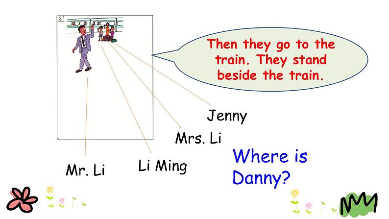 Unit 1 Lesson 6 Danny Is Lost 课件+素材08