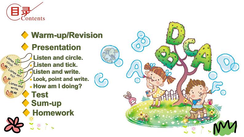 Unit 1 Again, Please! 课件+素材02