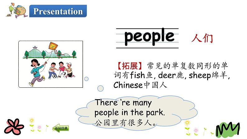 Unit 2 Lesson 7 Arriving in Beijing 课件+素材04