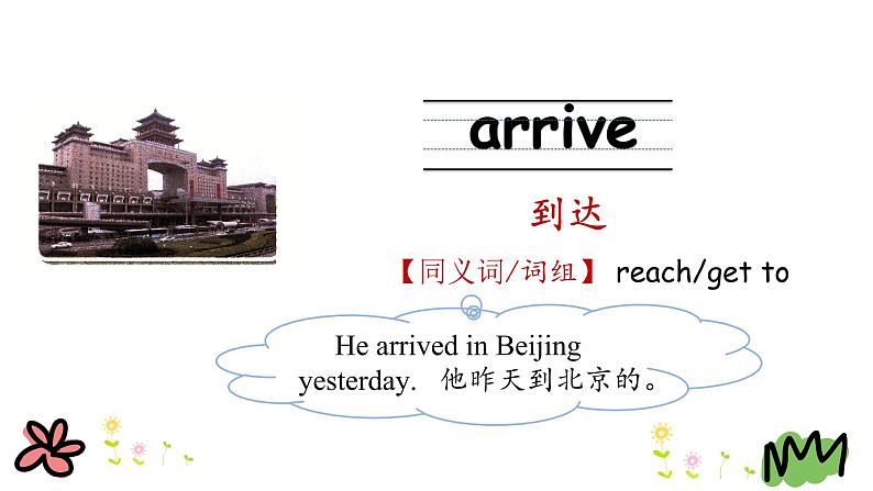Unit 2 Lesson 7 Arriving in Beijing 课件+素材05